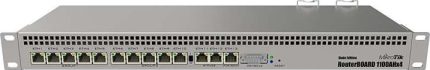 MikroTik Routerboard RB1100AHx4 Edition with 13 Gigabit Ethernet Ports, RS232 Serial Port and Dual Redundant Power Supplies | RB1100AHx4